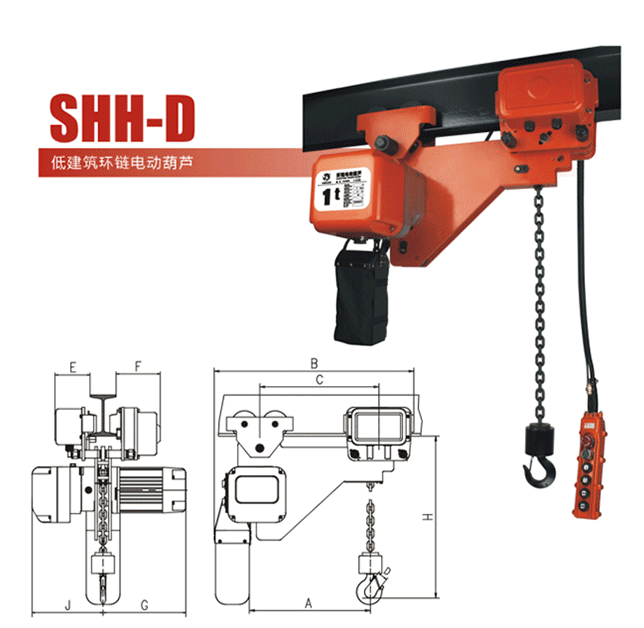 SHH-D低建筑環(huán)鏈電動(dòng)葫蘆